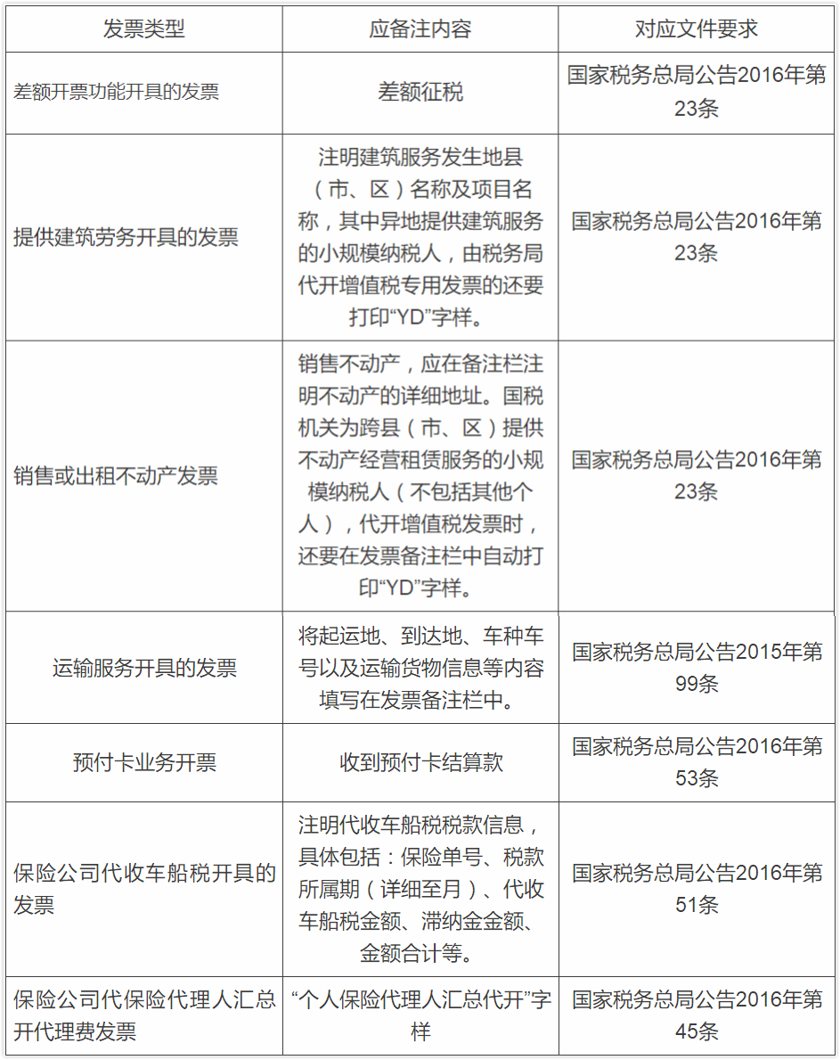welcome大发系统-追求康健,你我一起生长