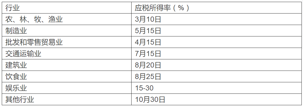 welcome大发系统-追求康健,你我一起生长
