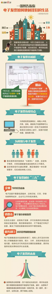 welcome大发系统-追求康健,你我一起生长