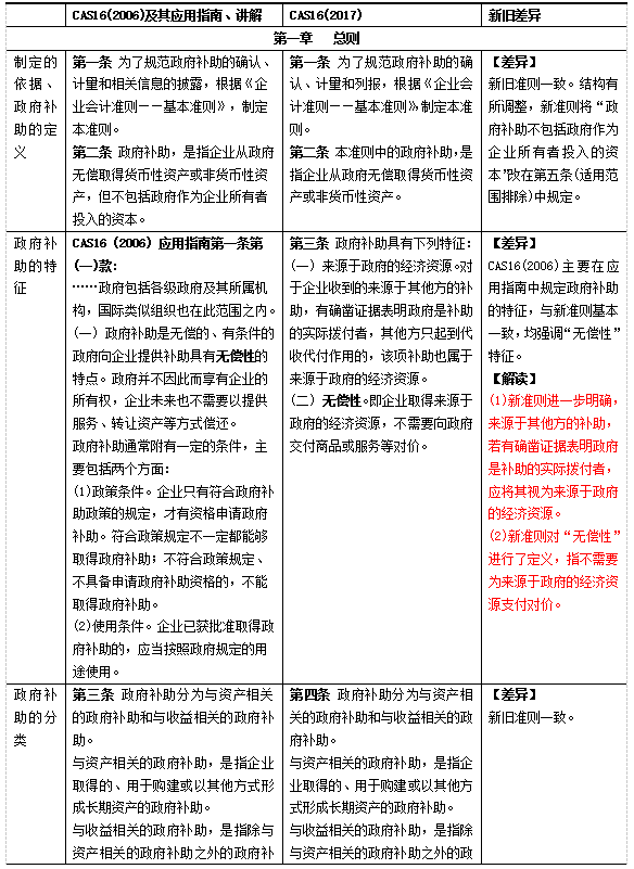 welcome大发系统-追求康健,你我一起生长