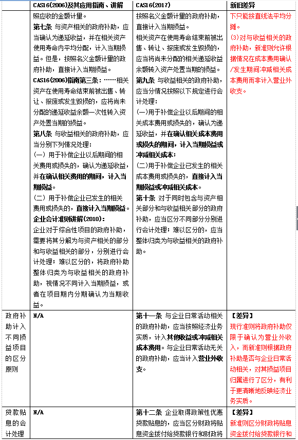 welcome大发系统-追求康健,你我一起生长