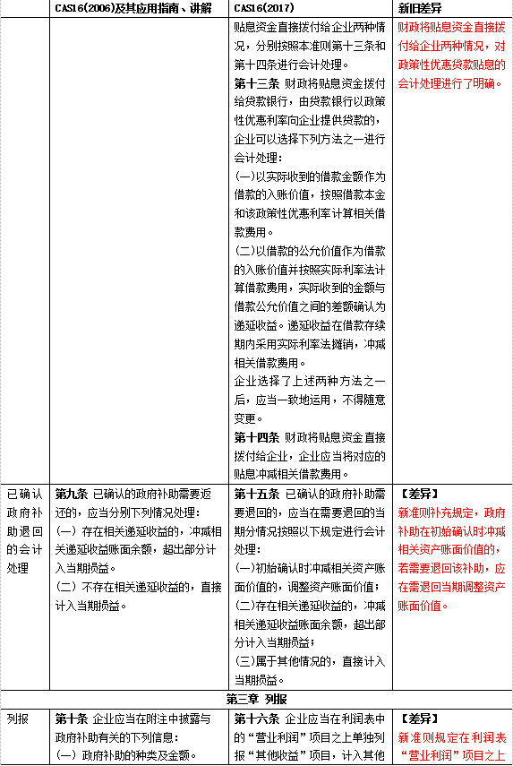 welcome大发系统-追求康健,你我一起生长