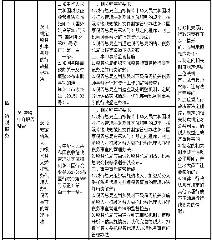welcome大发系统-追求康健,你我一起生长